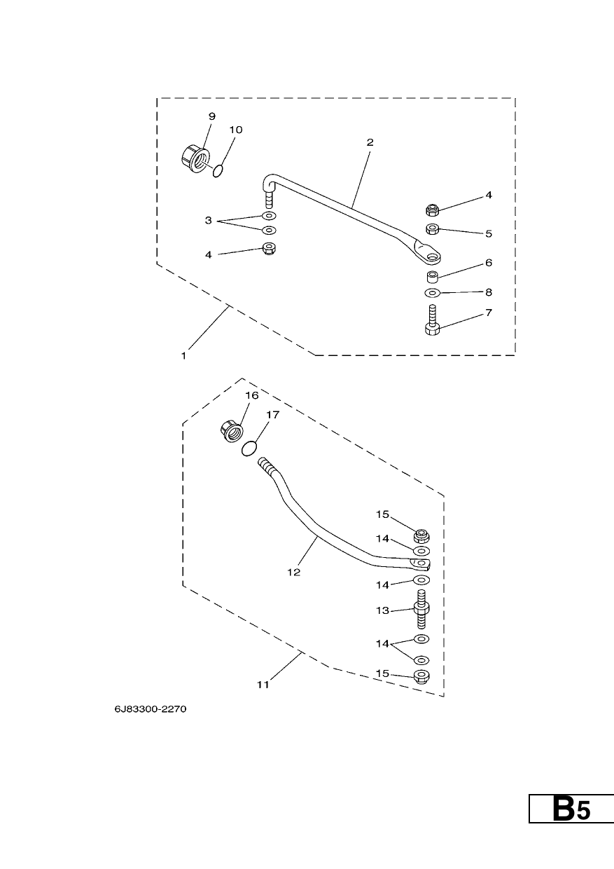 STEERING GUIDE