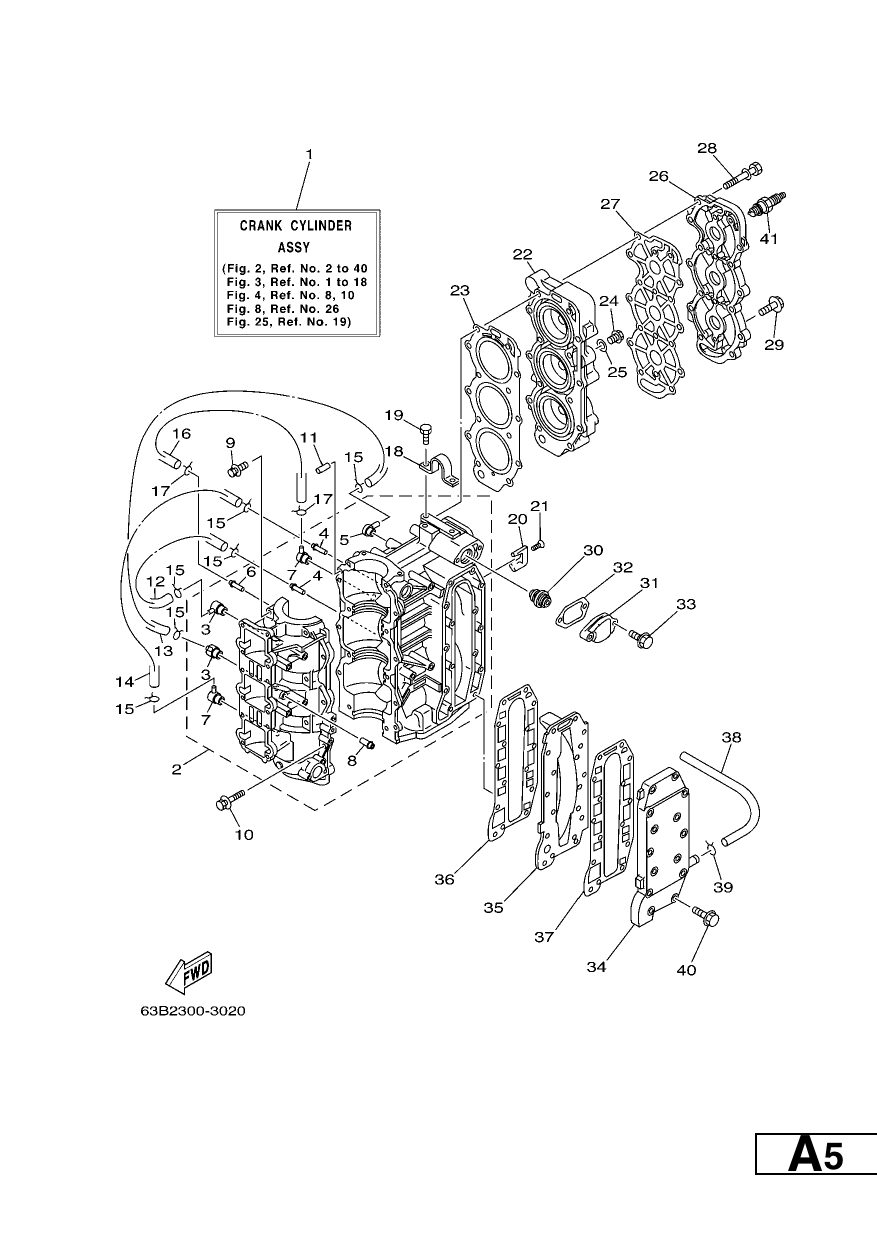 CYLINDER & CRANKCASE