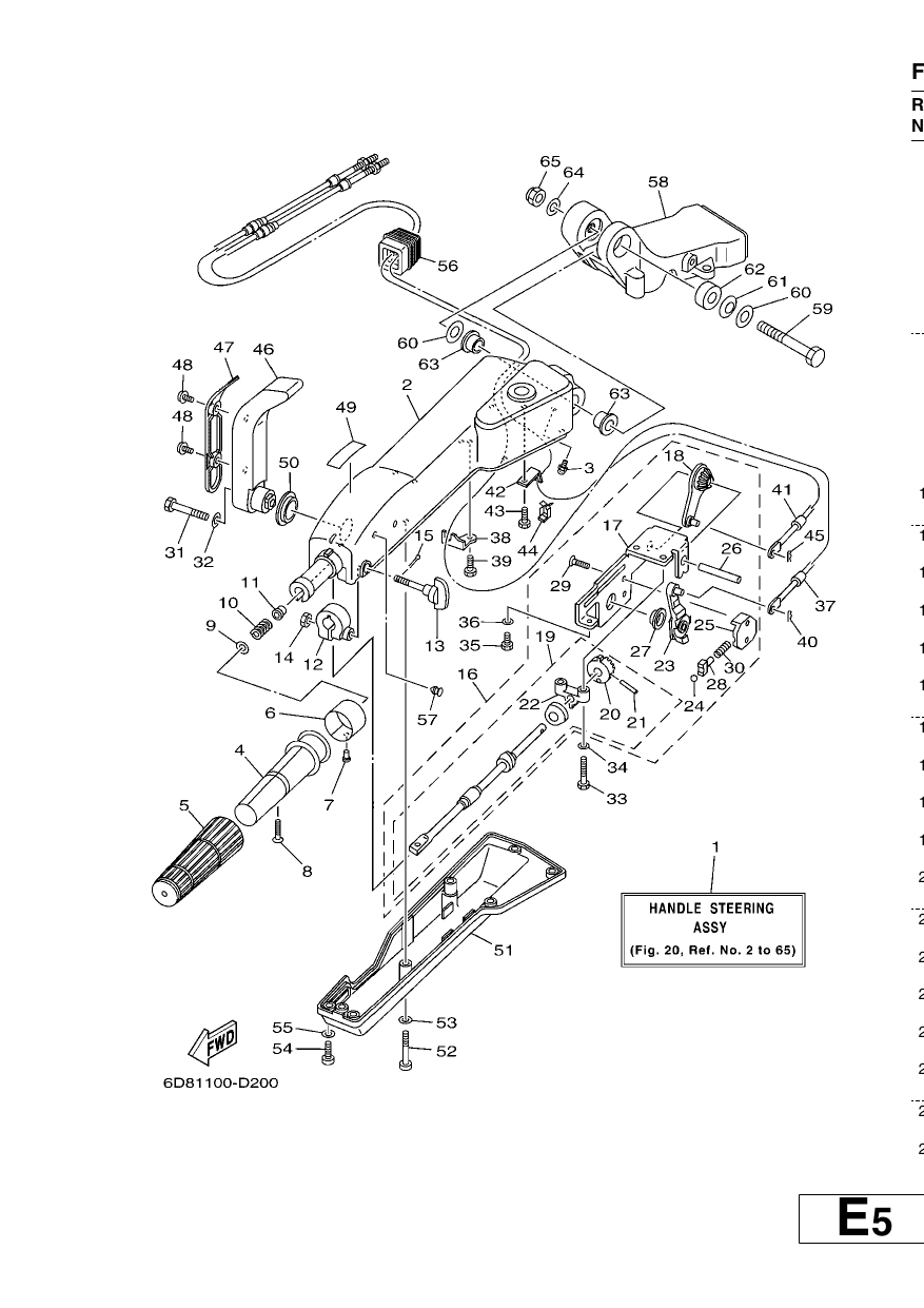 STEERING 1