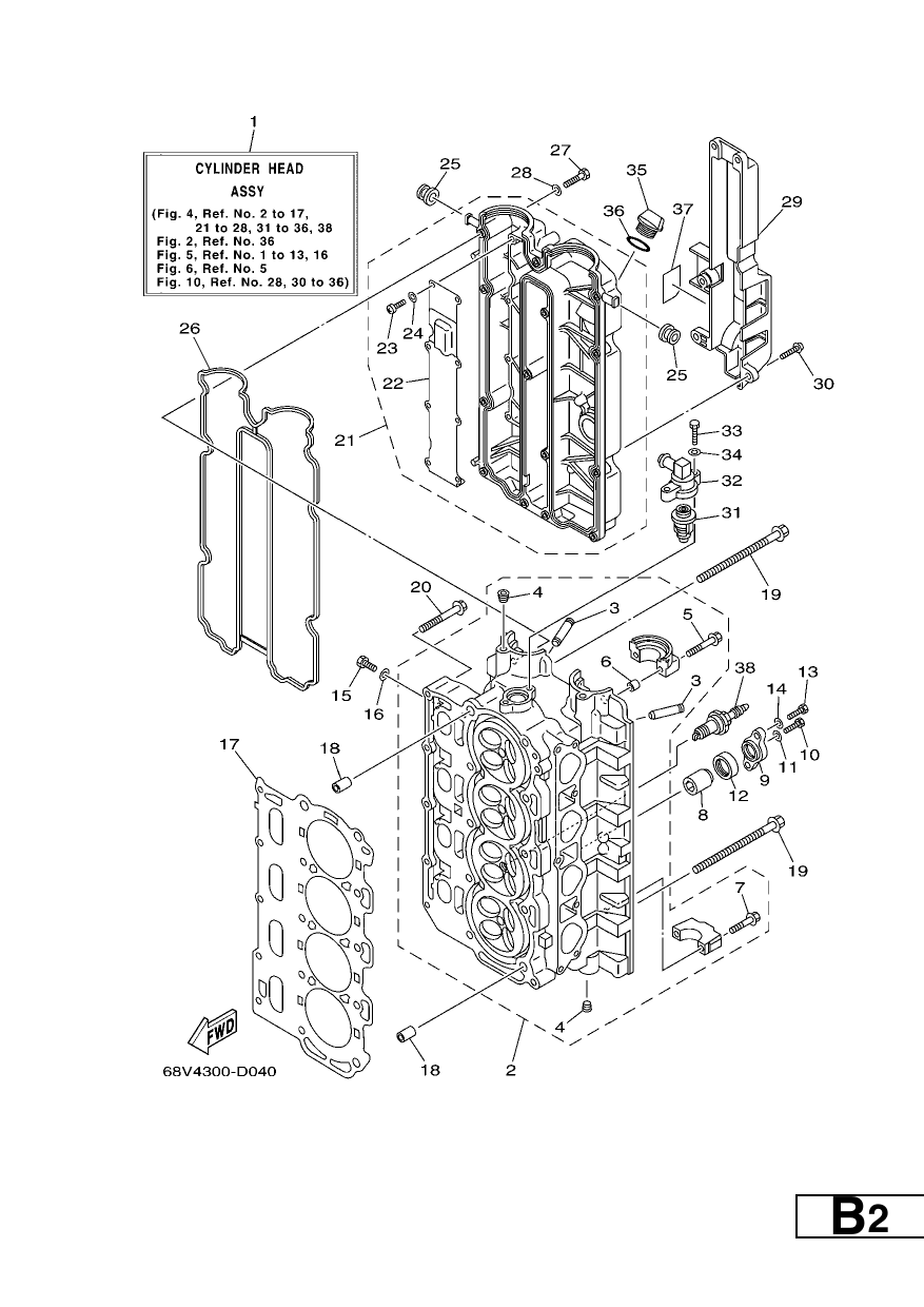 CYLINDER & CRANKCASE 2