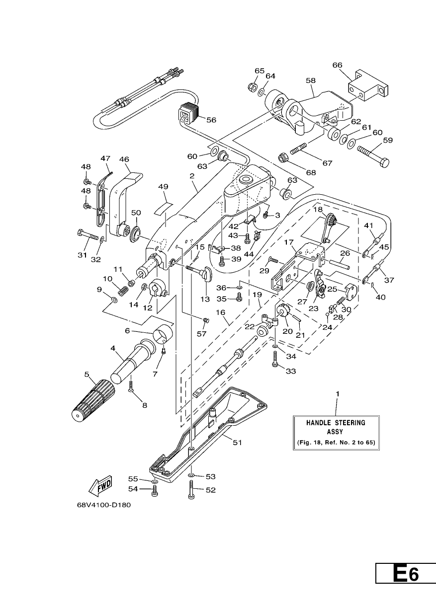 STEERING 1