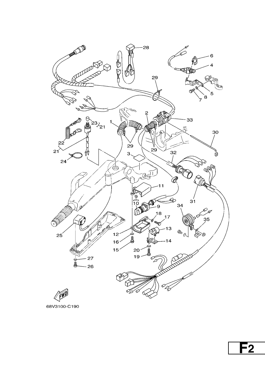 STEERING 2