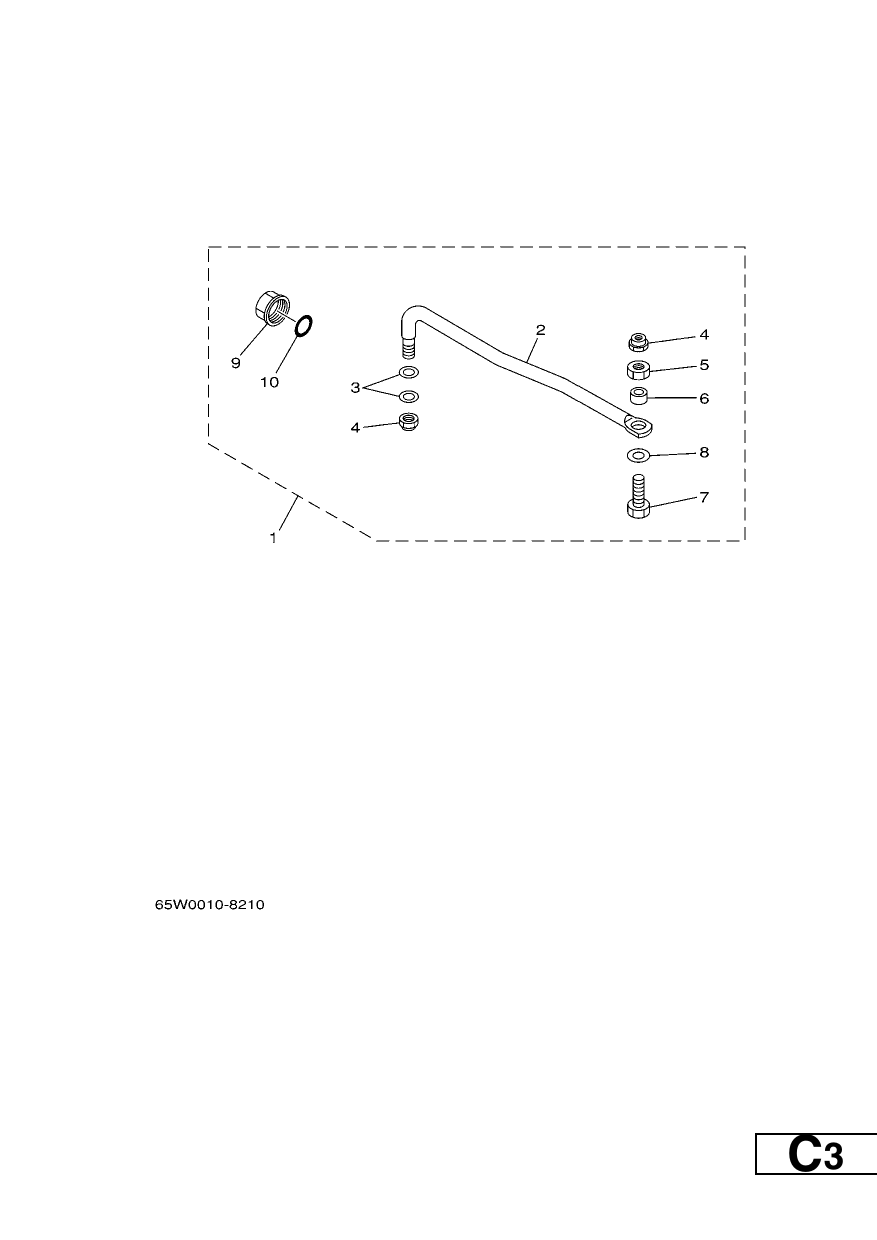 STEERING GUIDE