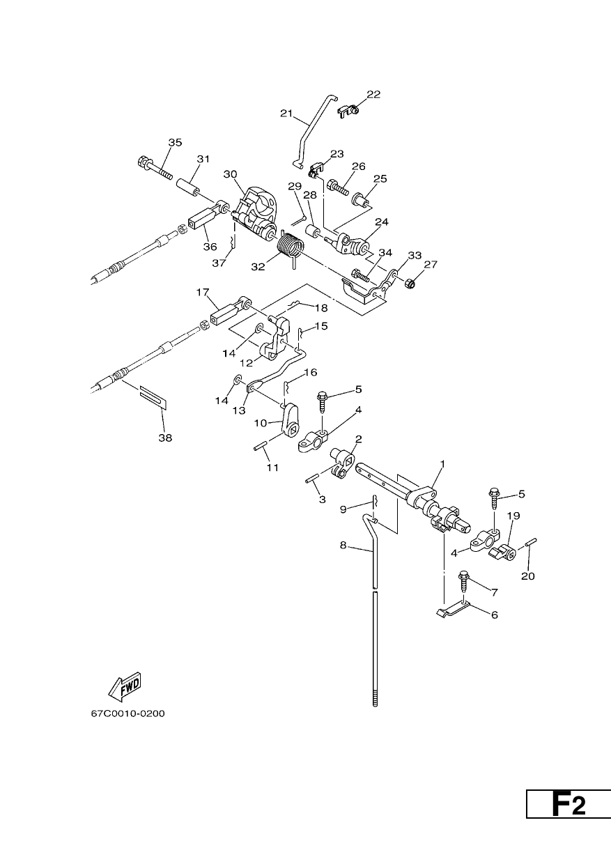 CONTROL — F40BET’05 – 67C4 2005