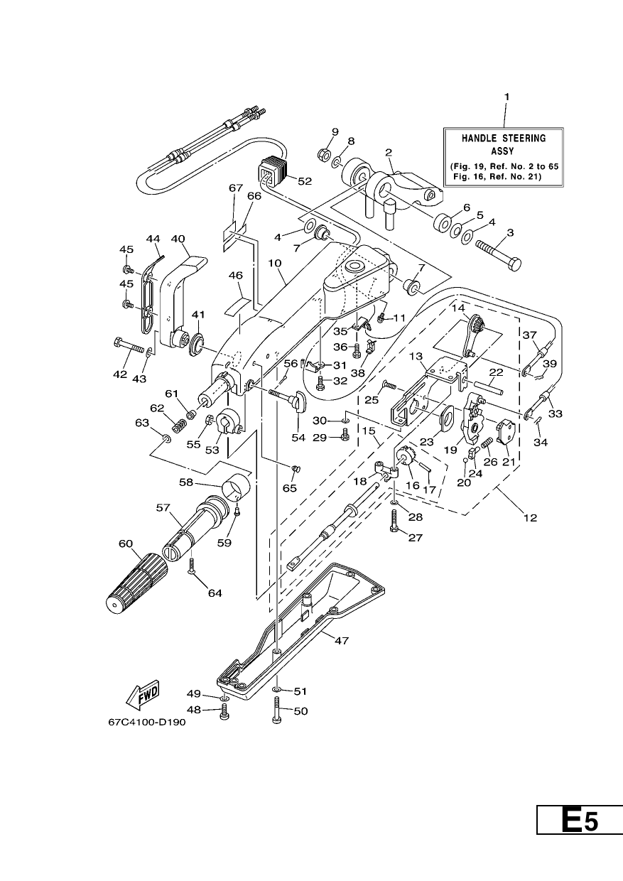STEERING