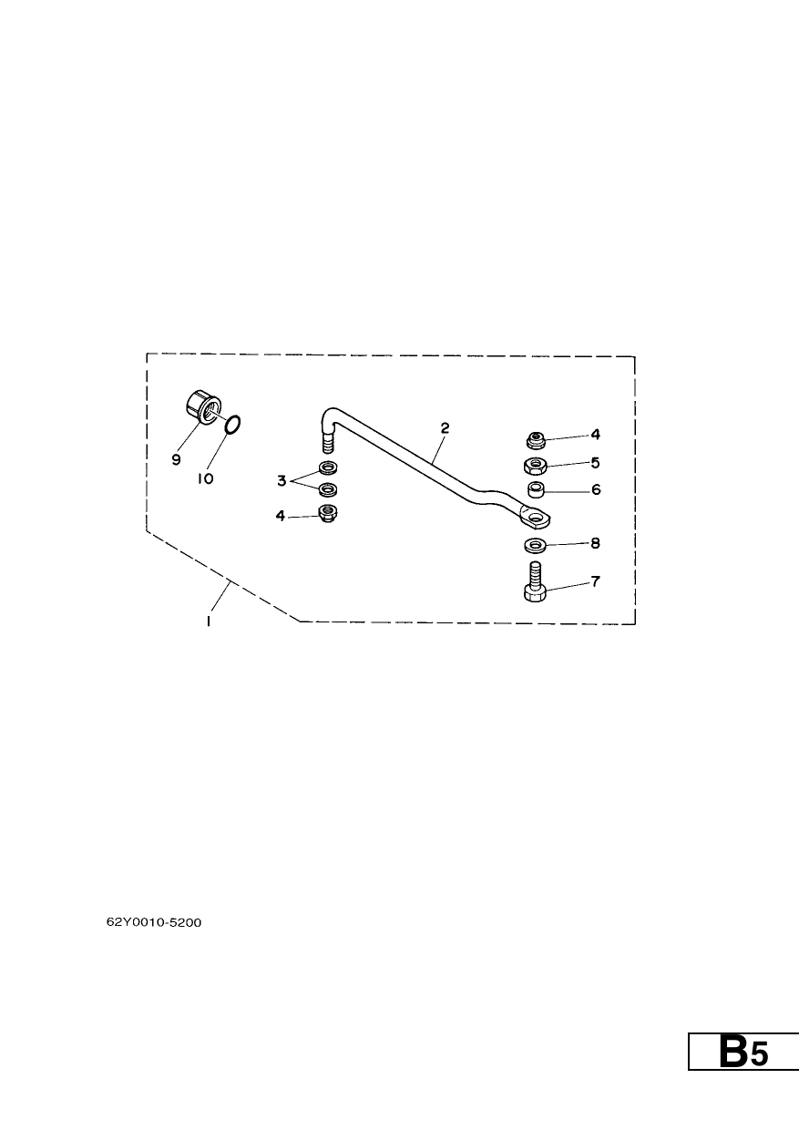 STEERING GUIDE