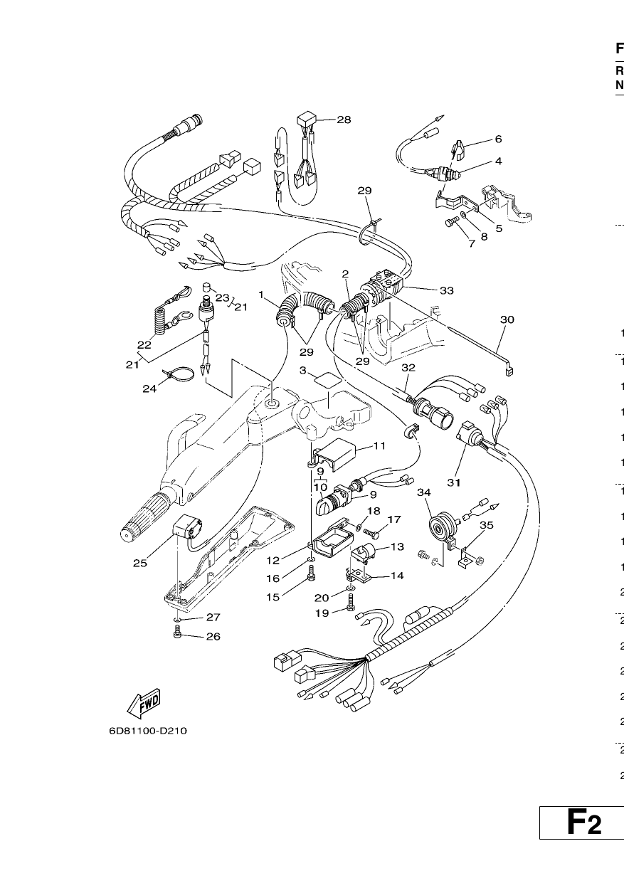 STEERING 2