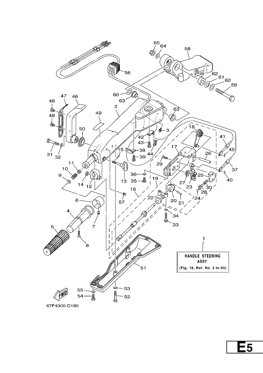 STEERING 1