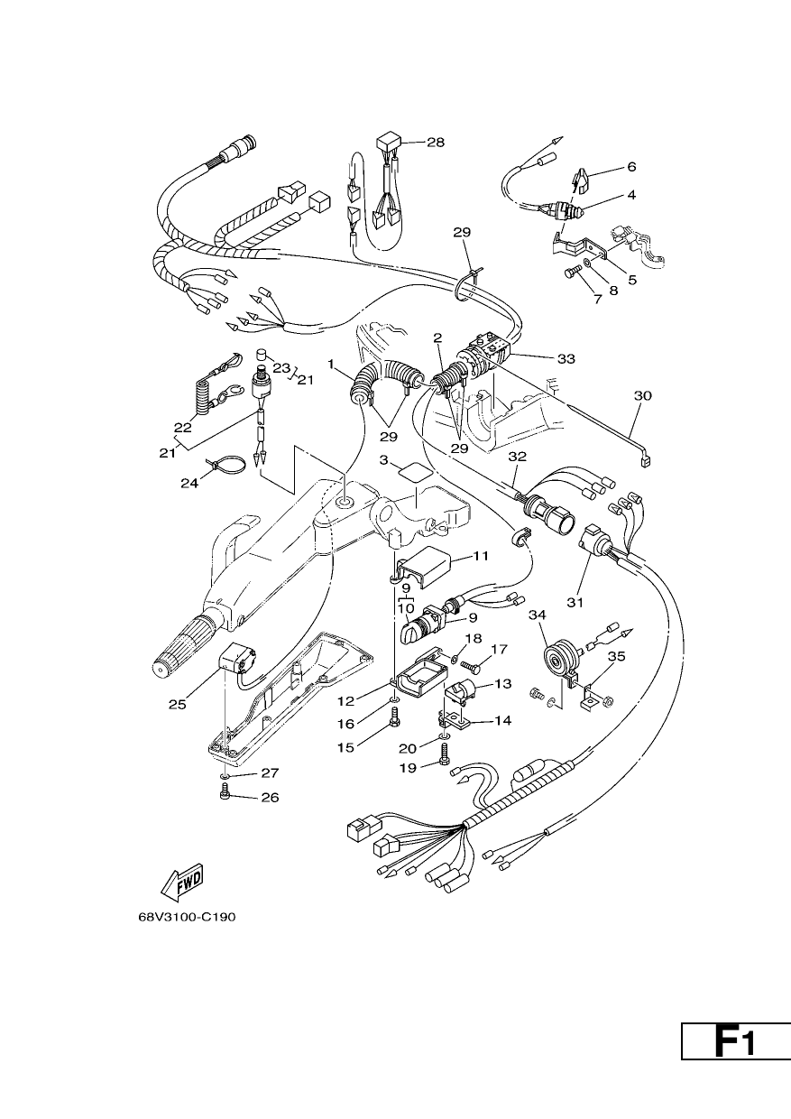 STEERING 2