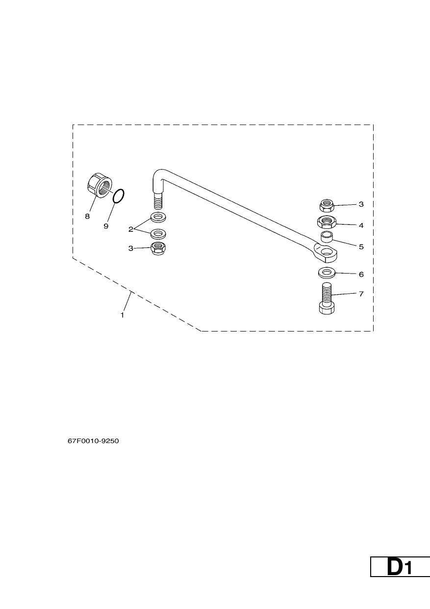 STEERING GUIDE