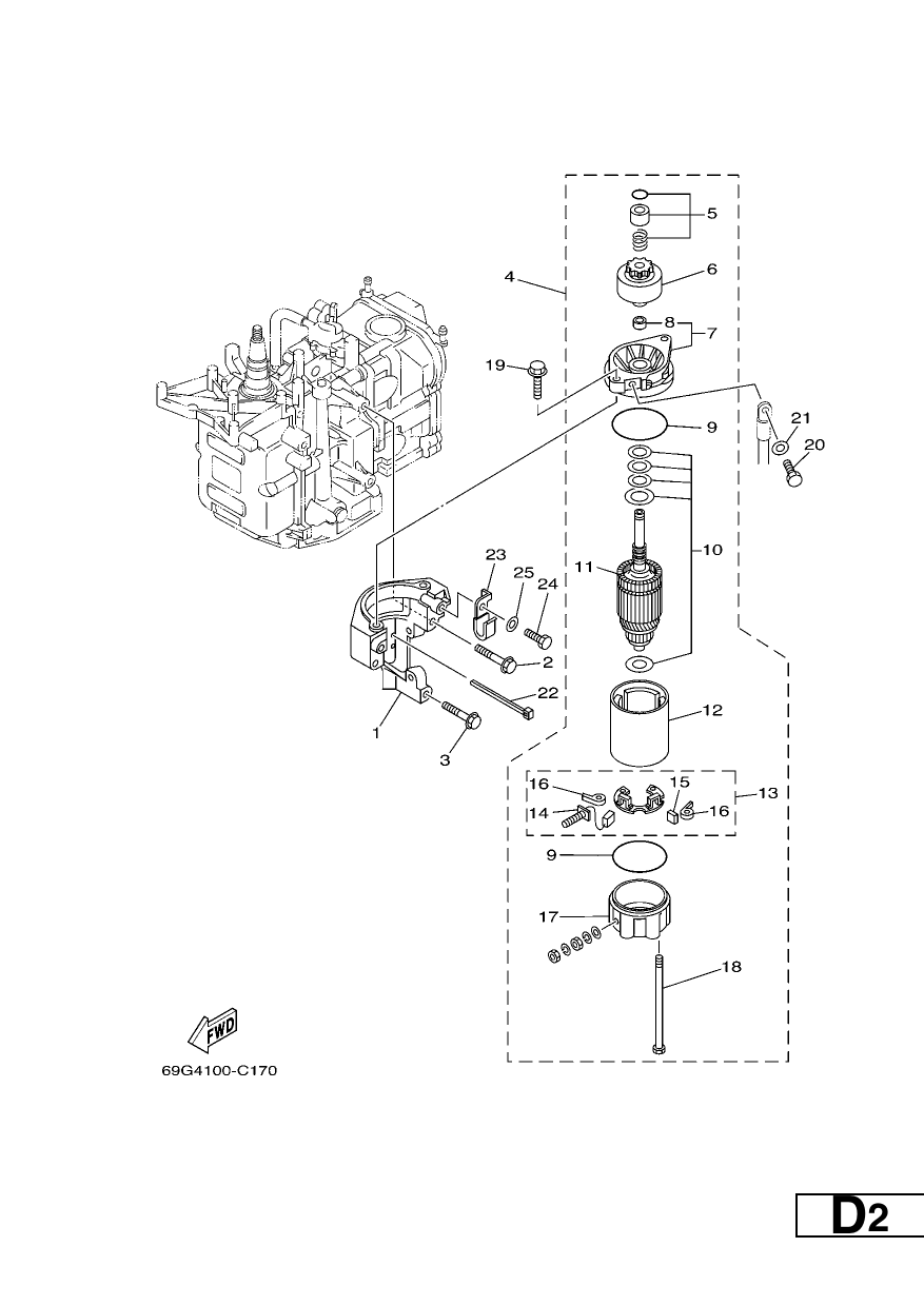 STARTING MOTOR