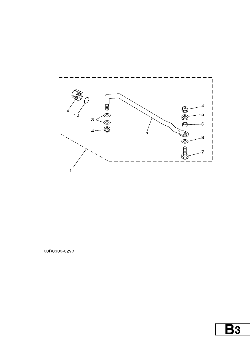 STEERING GUIDE