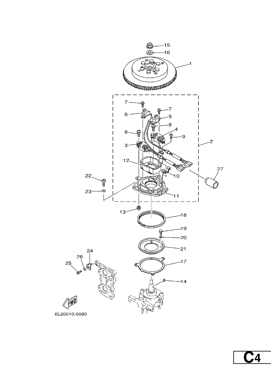 GENERATOR