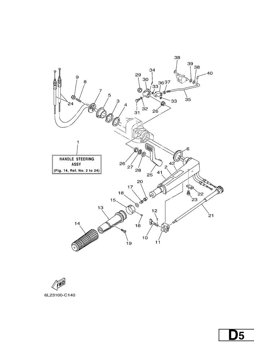 STEERING