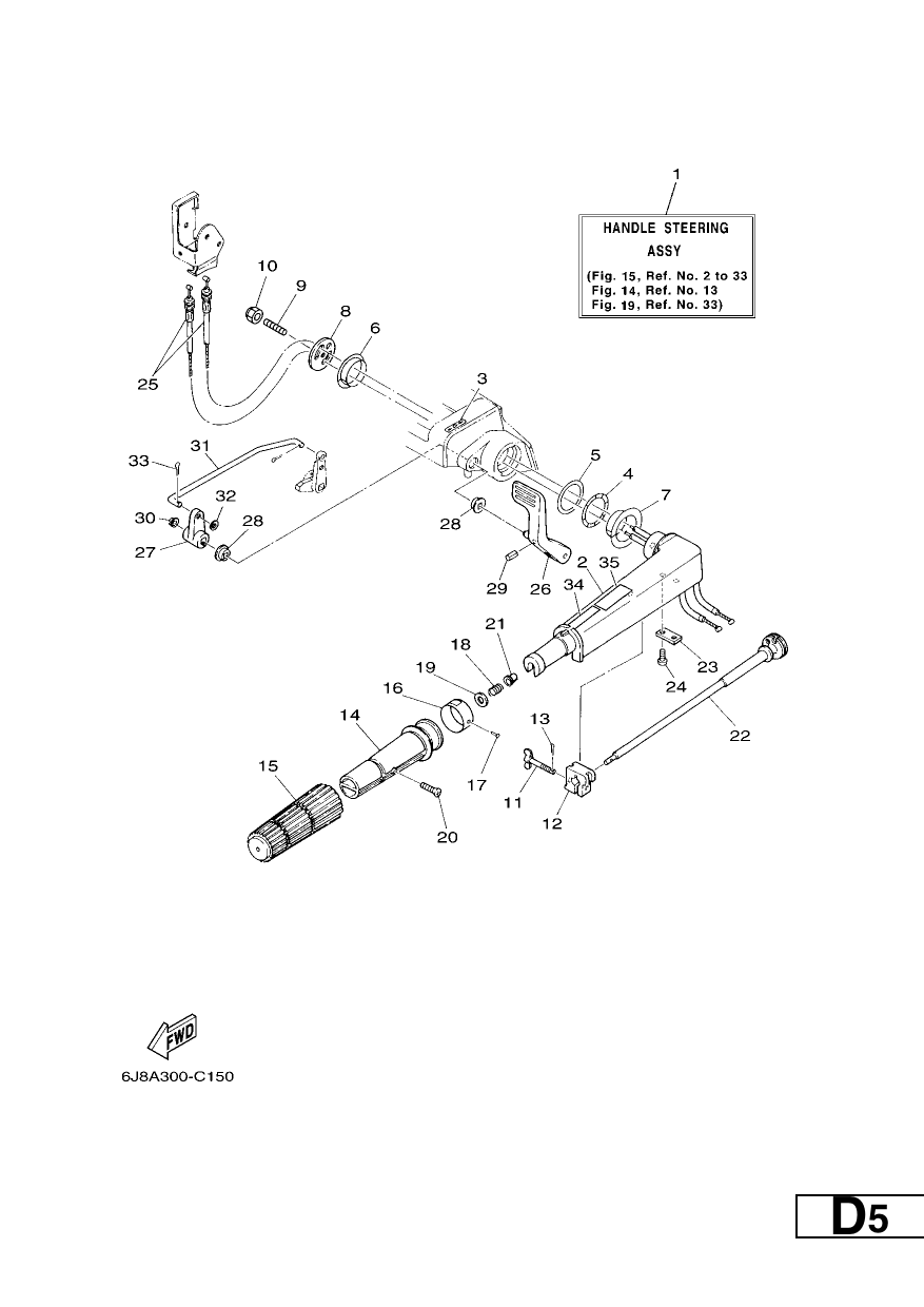 STEERING