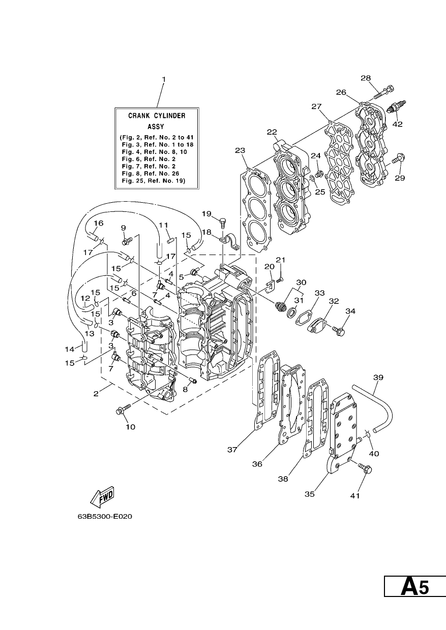 CYLINDER & CRANKCASE