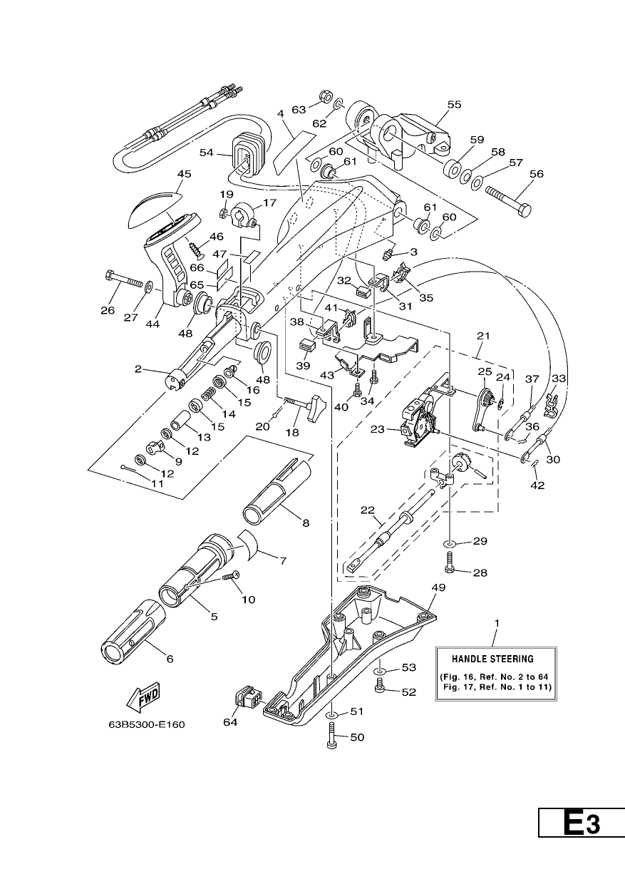 STEERING 1