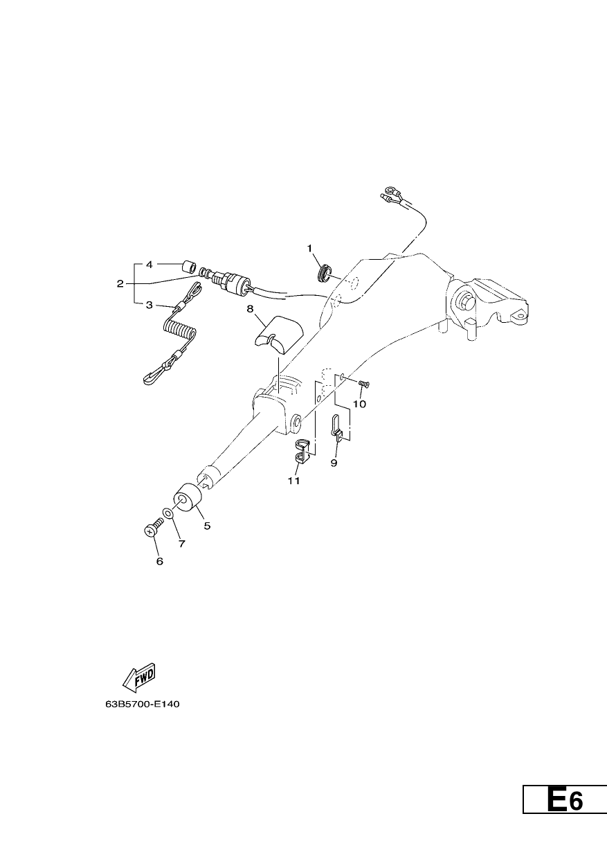 STEERING 2
