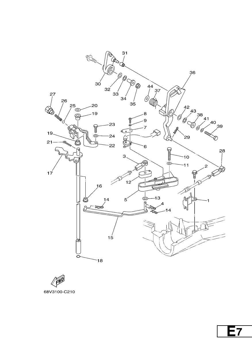 CONTROL