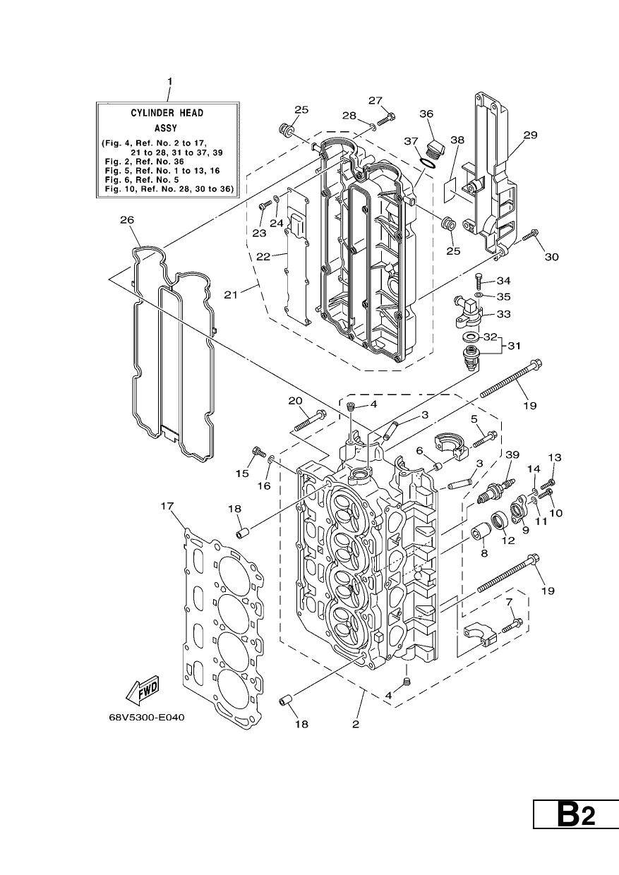 CYLINDER & CRANKCASE 2