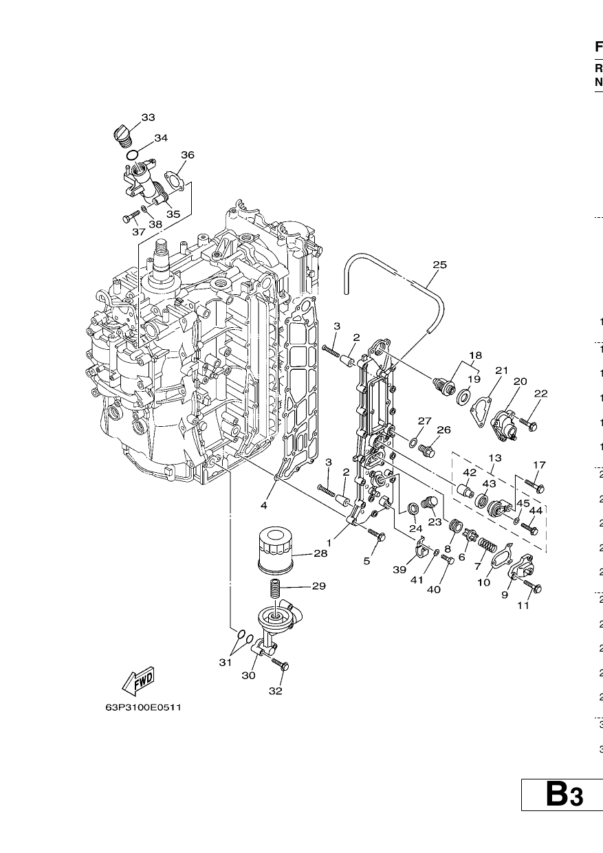 CYLINDER & CRANKCASE 3