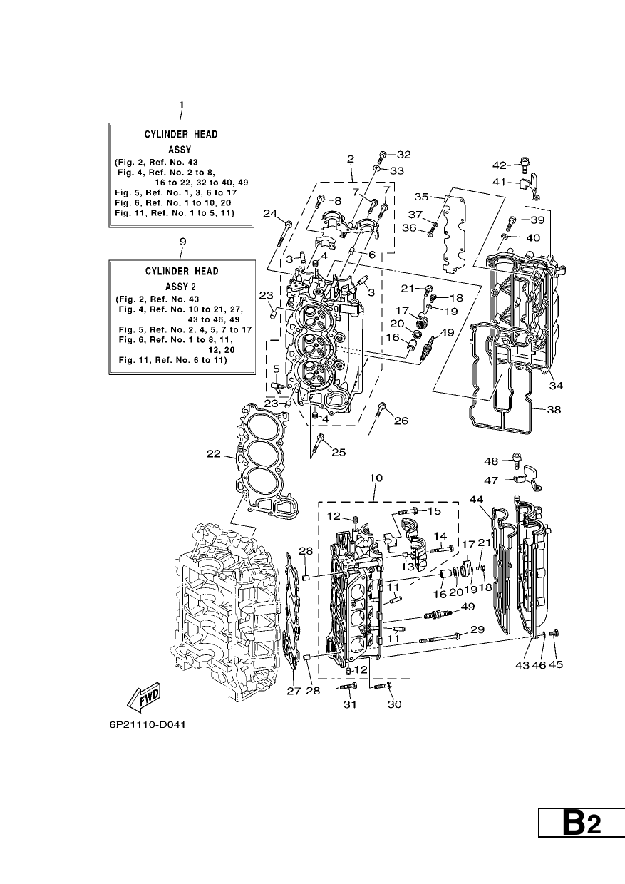 CYLINDER & CRANKCASE 2