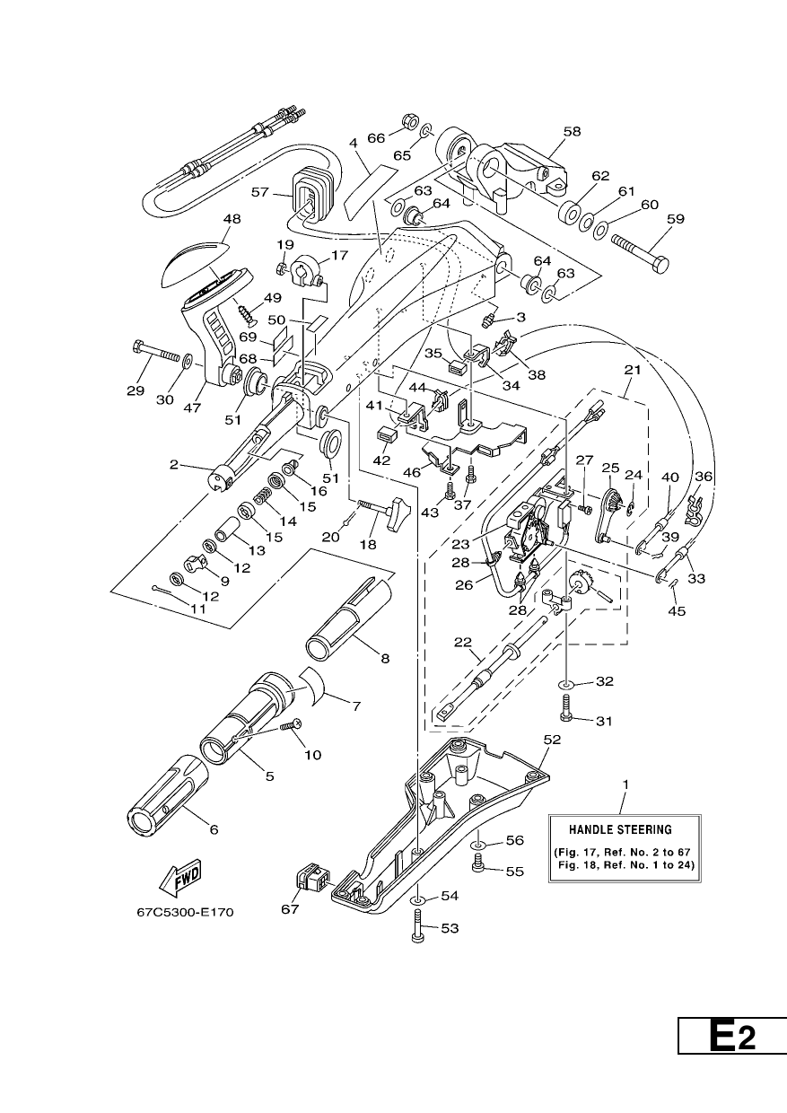 STEERING 1