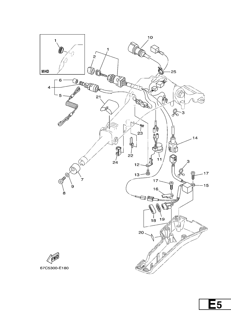 STEERING 2