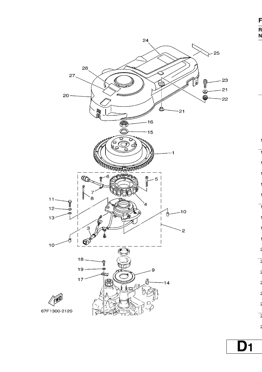 GENERATOR