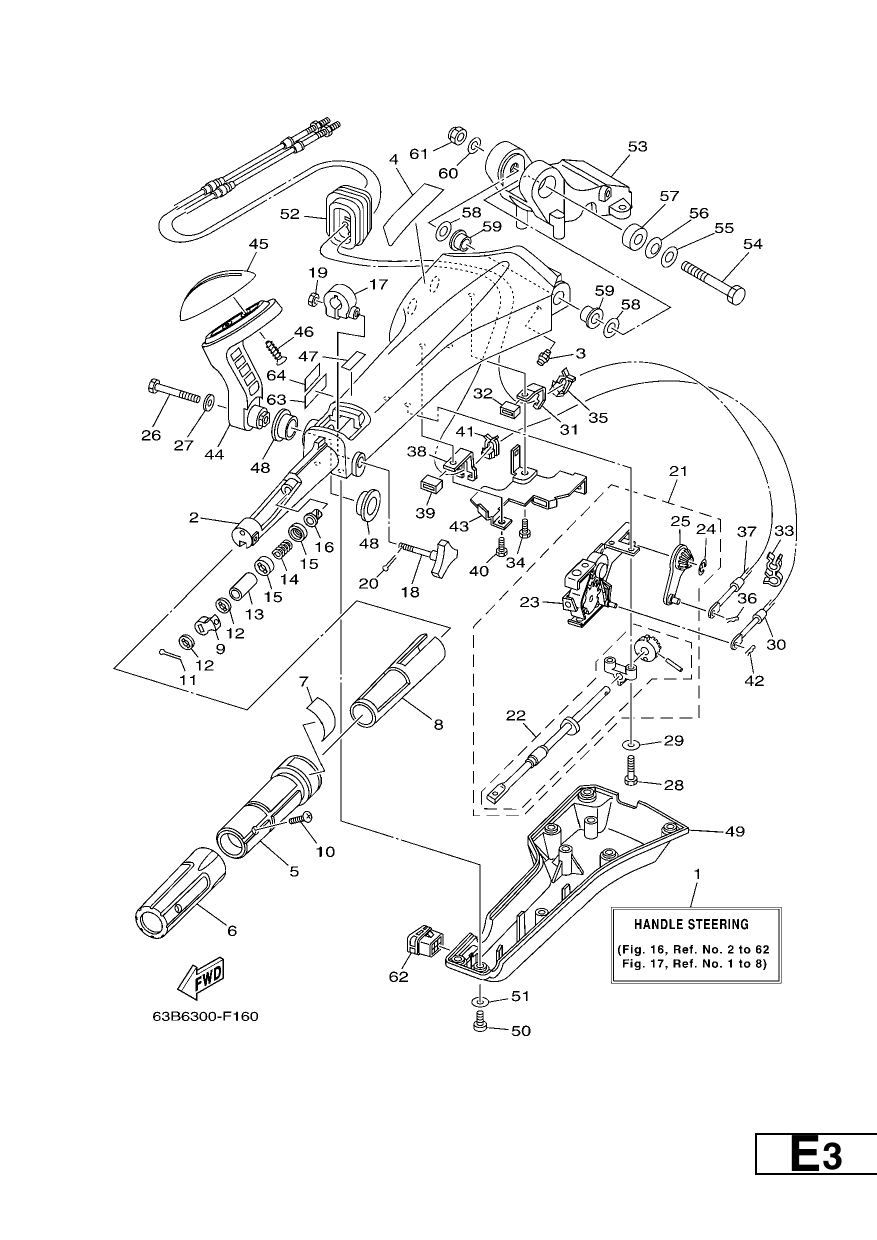 STEERING 1