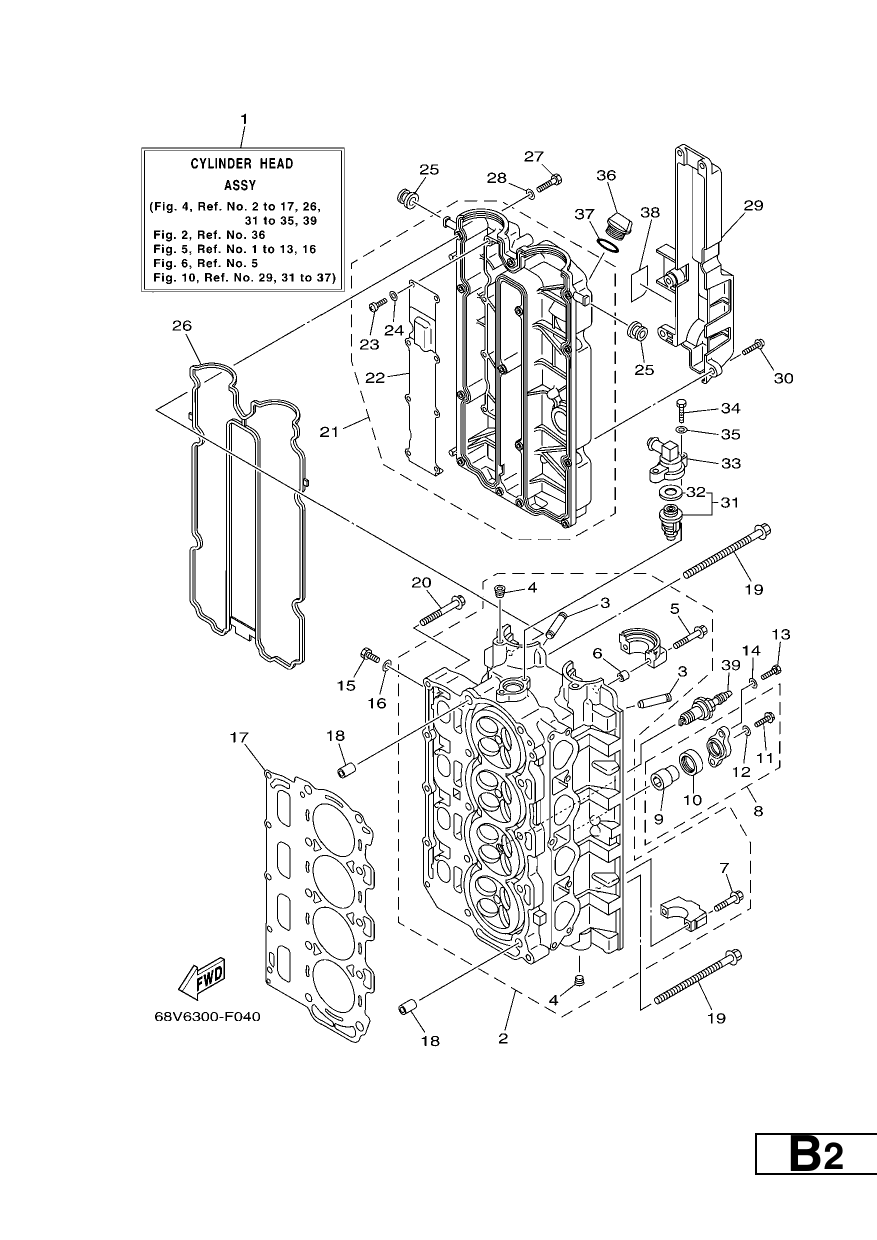 CYLINDER & CRANKCASE 2