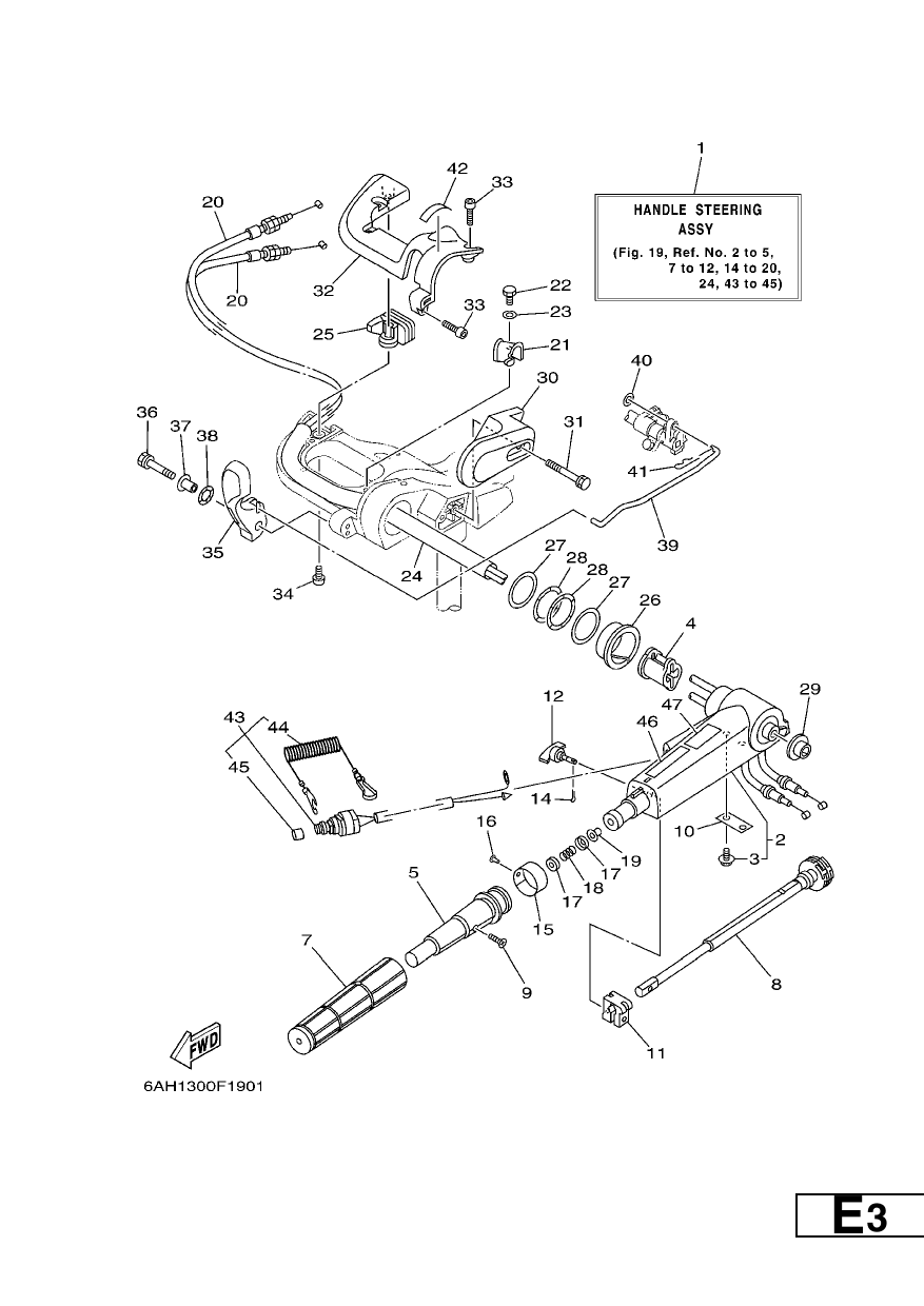 STEERING