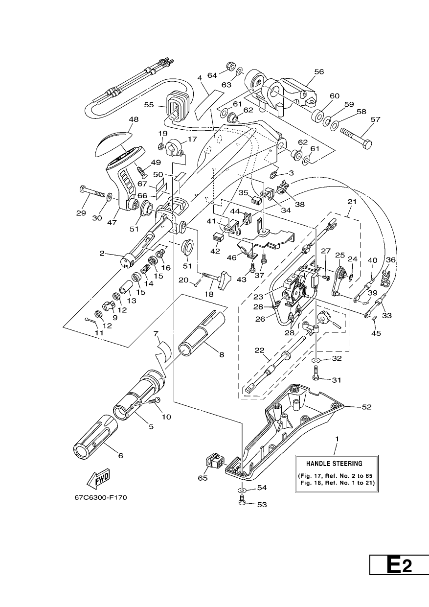 STEERING 1