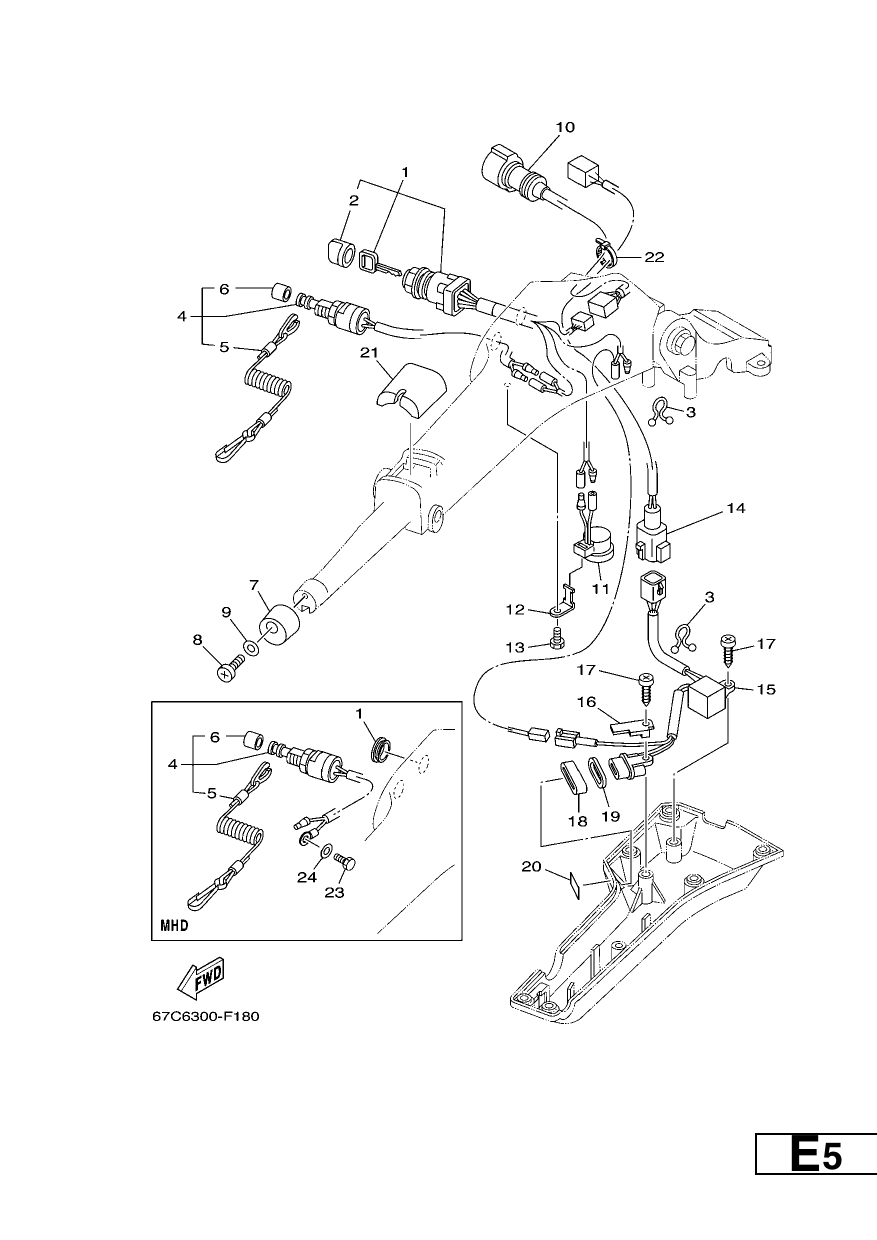 STEERING 2