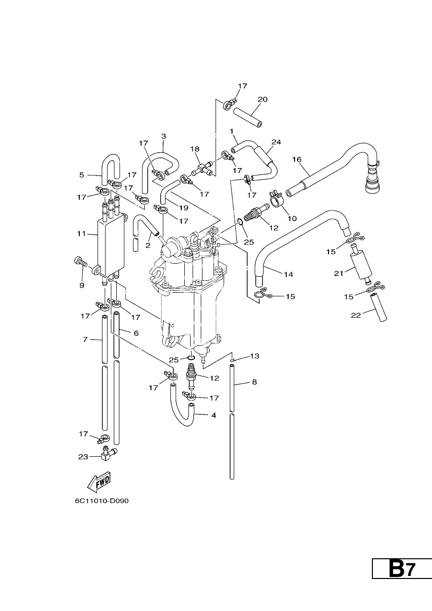 FUEL INJECTION PUMP 2