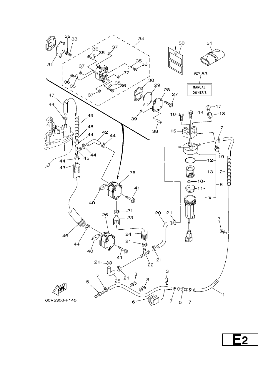 FUEL
