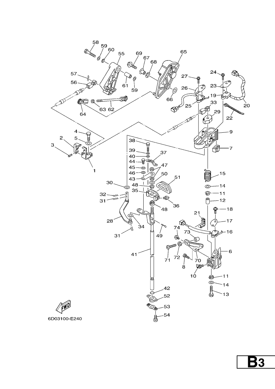 CONTROL — Z300AETO’07 – 6D04 2007