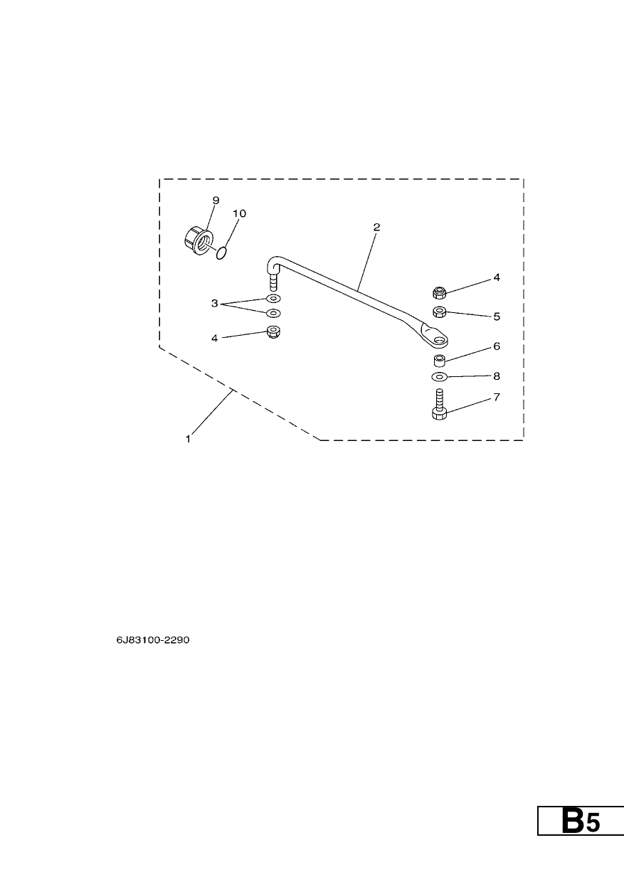 STEERING GUIDE
