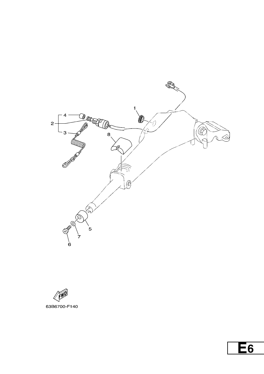 STEERING 2