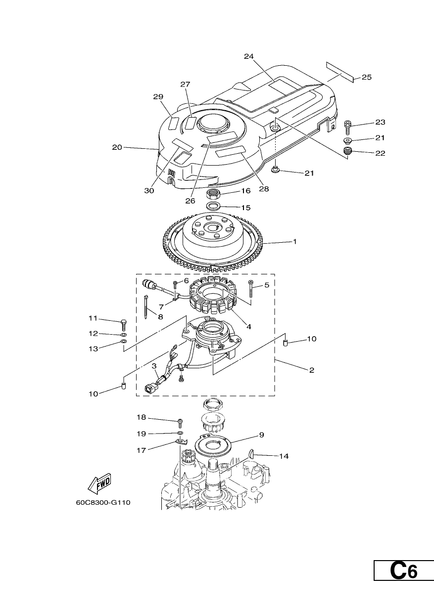 GENERATOR