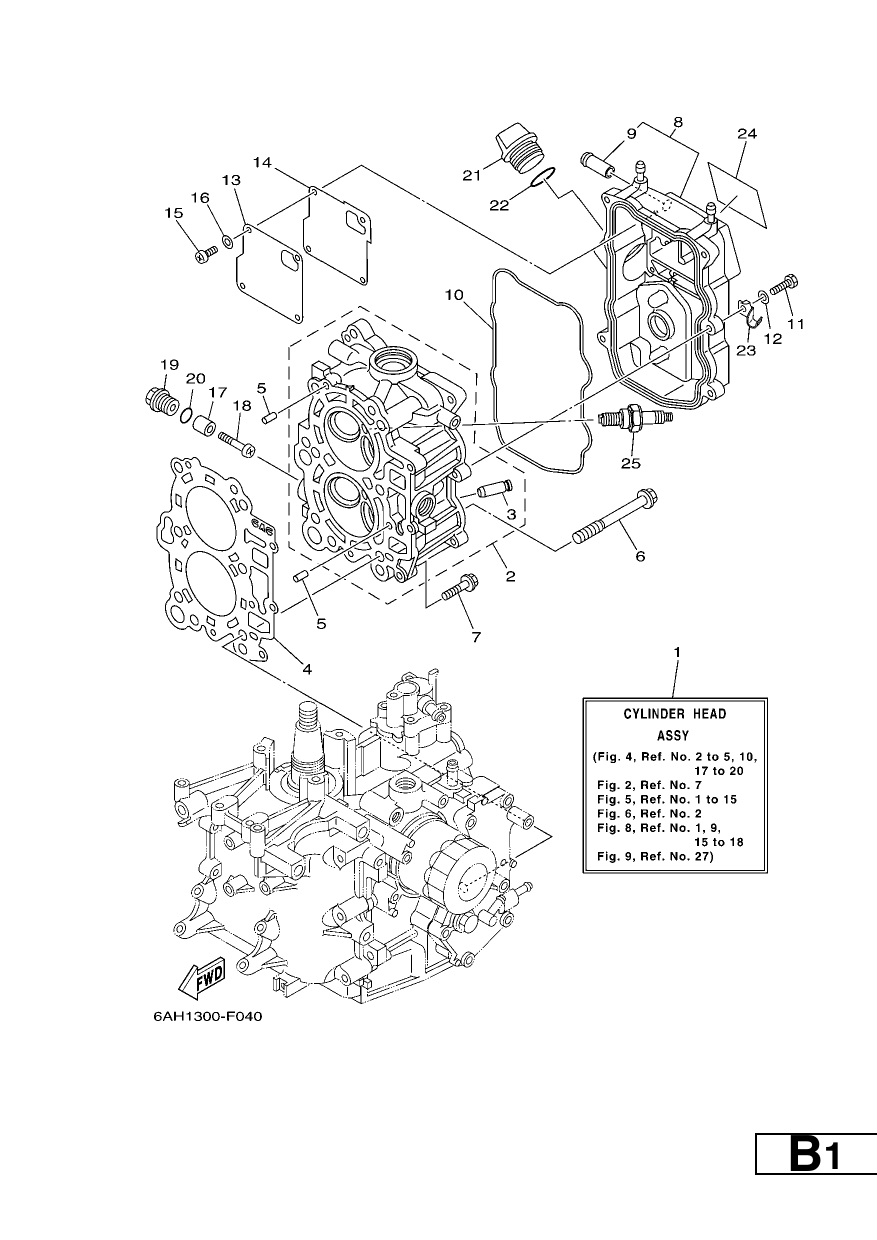 CYLINDER & CRANKCASE 2