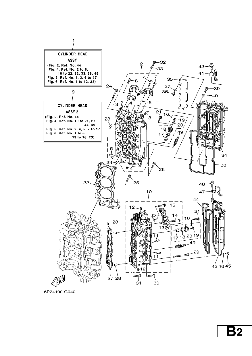 CYLINDER & CRANKCASE 2
