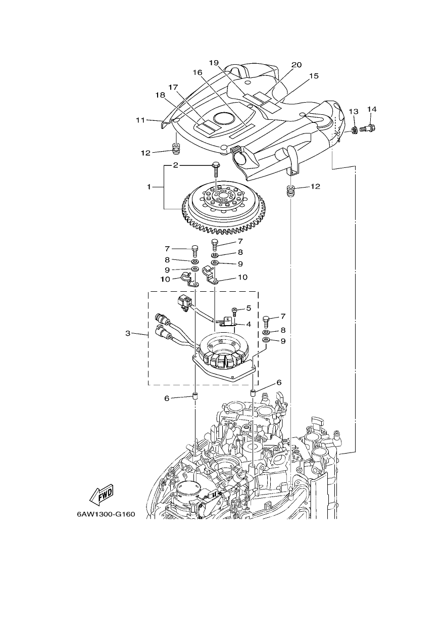 GENERATOR
