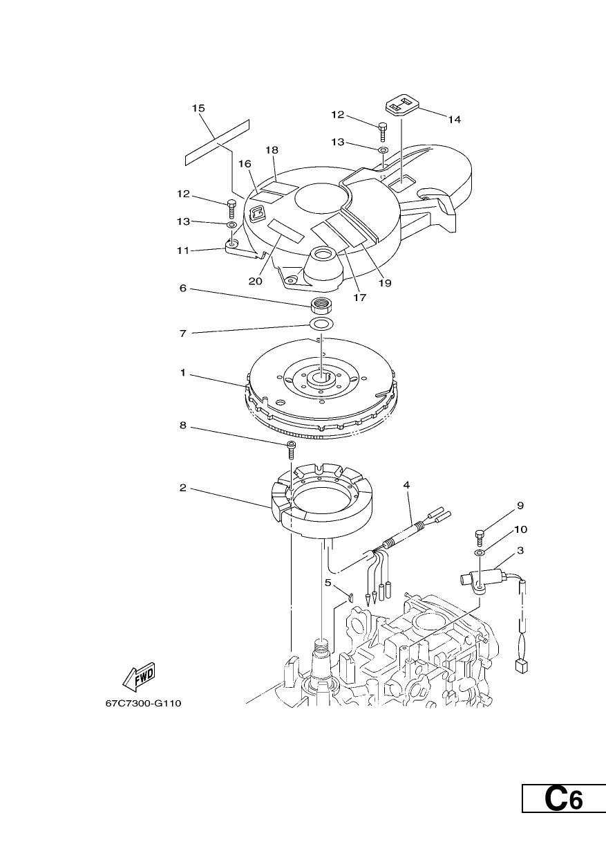 GENERATOR