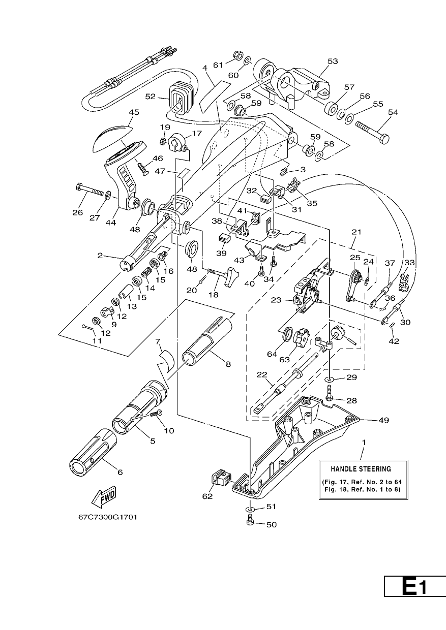 STEERING 1