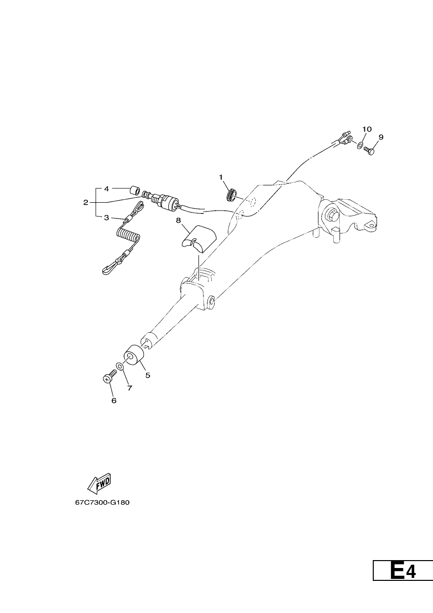 STEERING 2