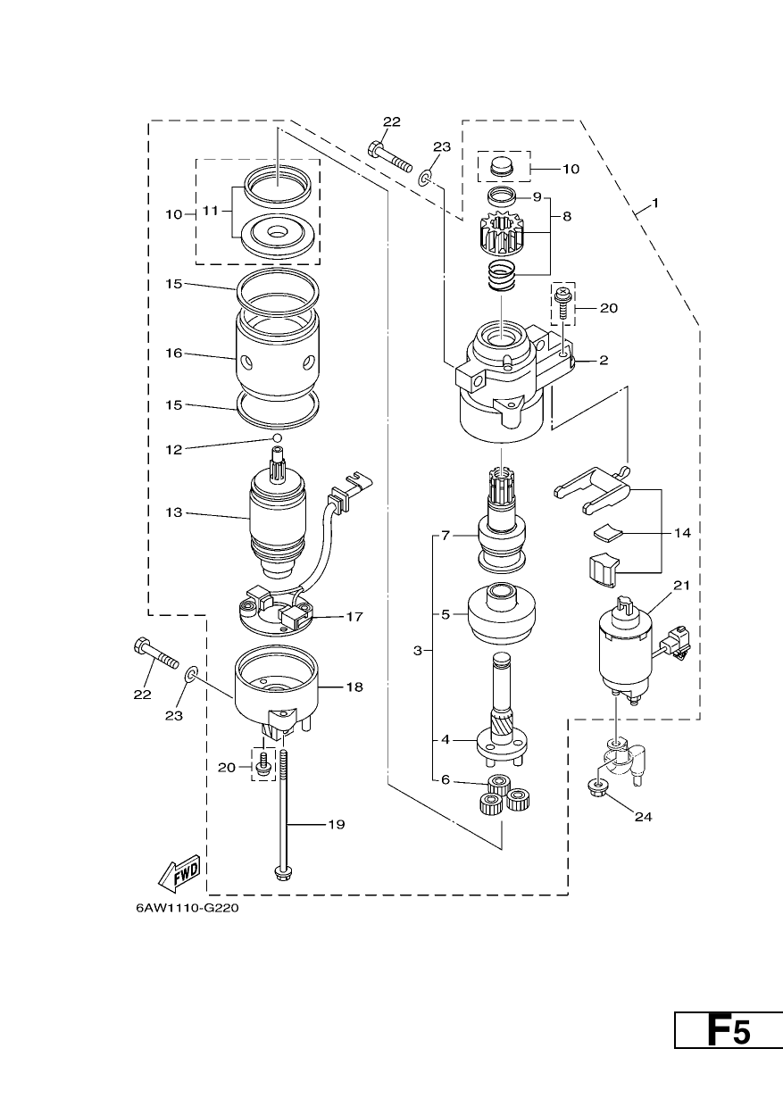 STARTING MOTOR