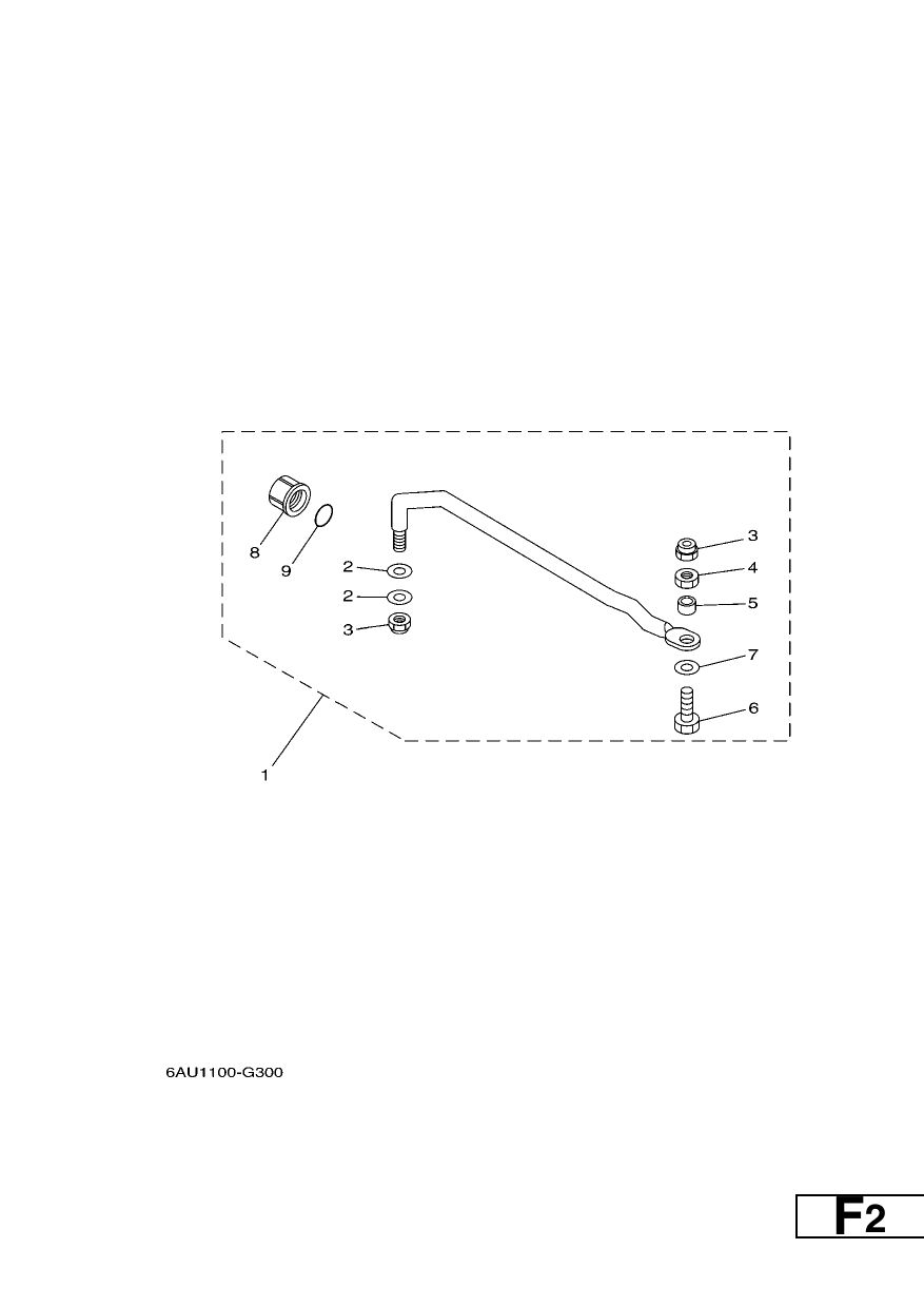 STEERING GUIDE
