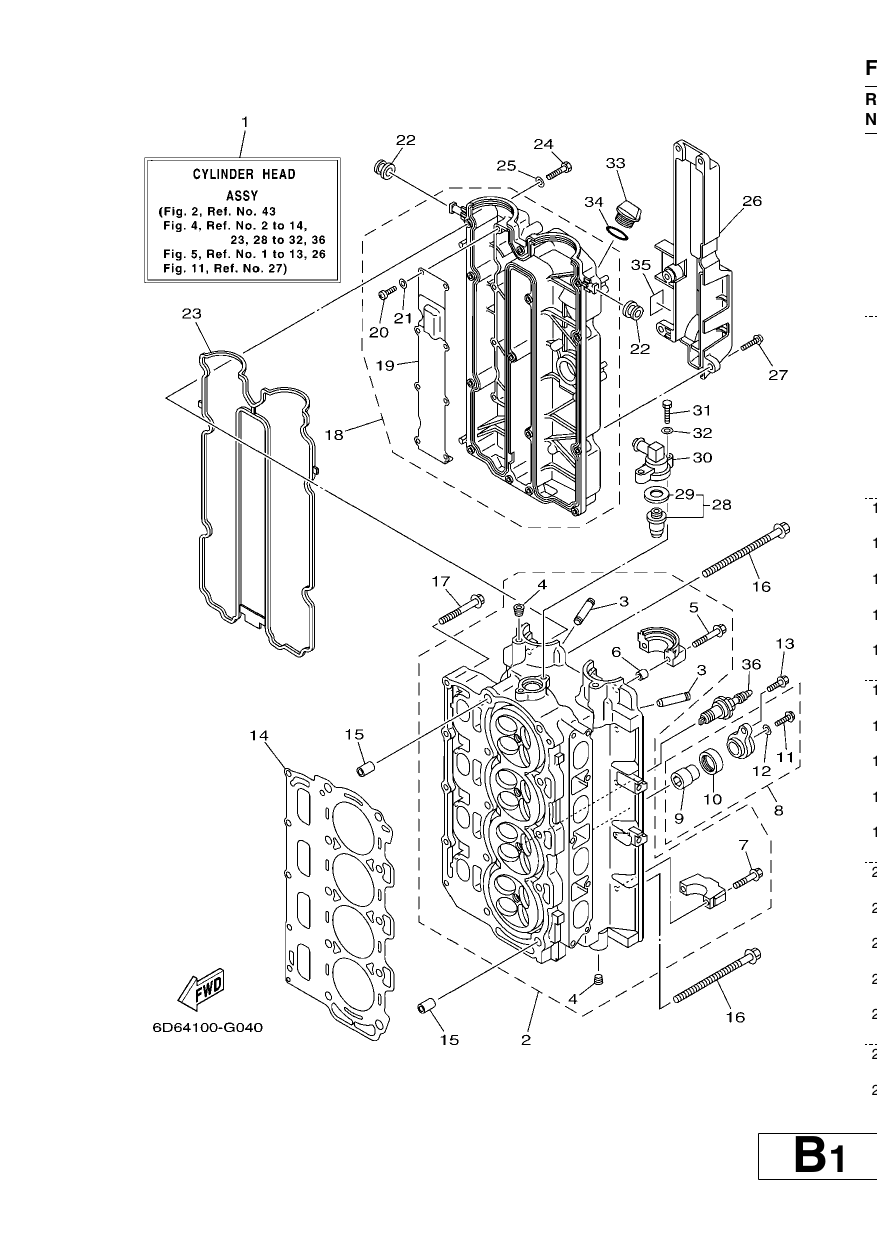 CYLINDER & CRANKCASE 2