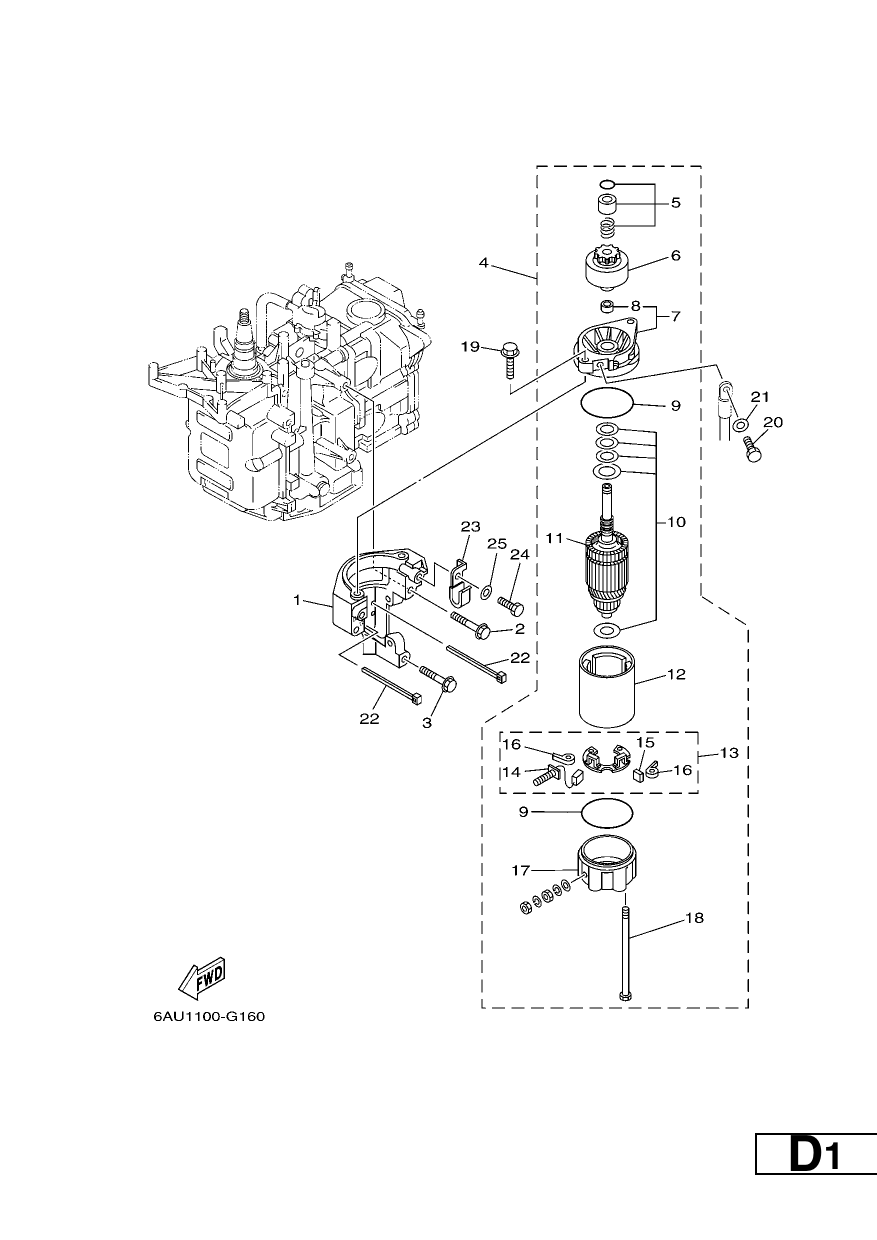 STARTING MOTOR